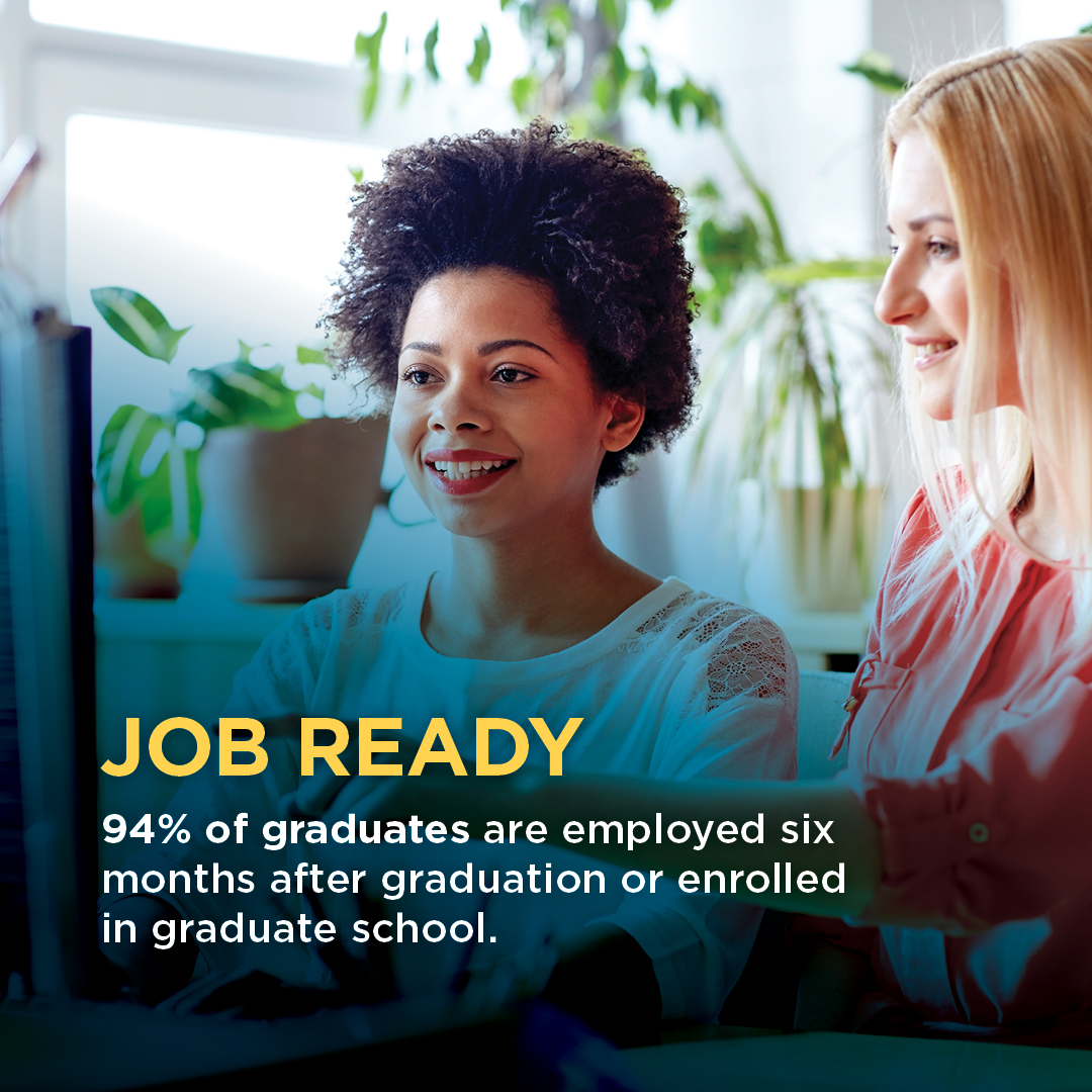 Job Ready - 94% of graduates are employed six months after graduation or enrolled in graduate school.